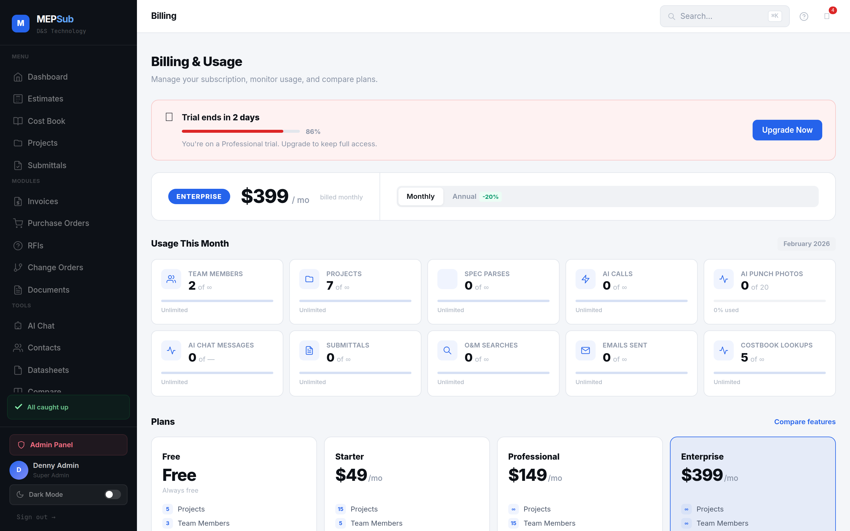 Usage tracking across projects