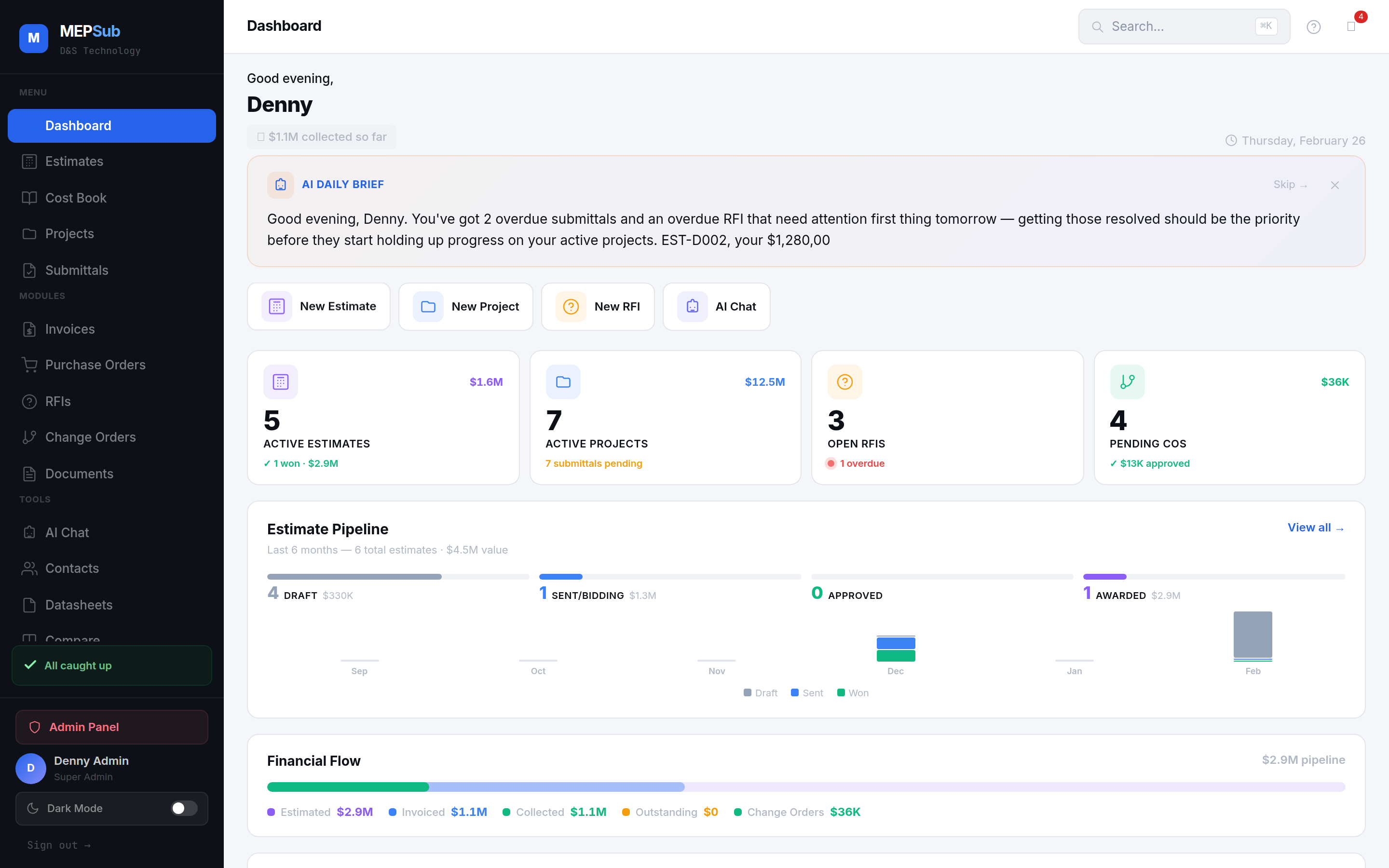 MEPSub Dashboard